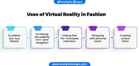 Virtual Reality in Fashion: Examples, Benefits and Uses | Fashion & technology | Scoop.it
