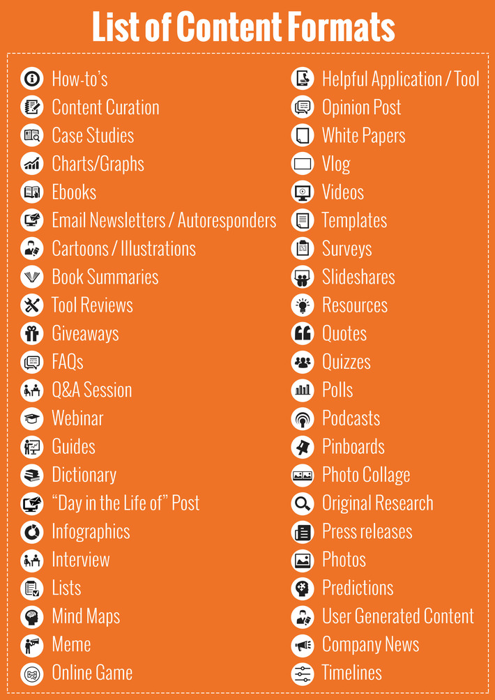 How to Build an Unbeatable Content Marketing Plan | A Marketing Mix | Scoop.it