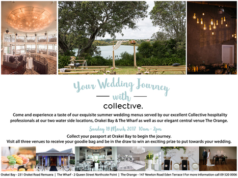 Corporate Event Planning Event Coordinator