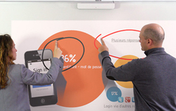 Le vid&eacute;oprojecteur au bout des doigts | Courants technos | Scoop.it