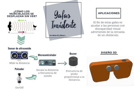 Gafas para invidentes  | tecno4 | Scoop.it