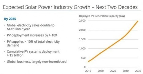 SunPower: Solar Energy To Be $5 Trillion Industry Within 20 Years | #Sustainability | Scoop.it