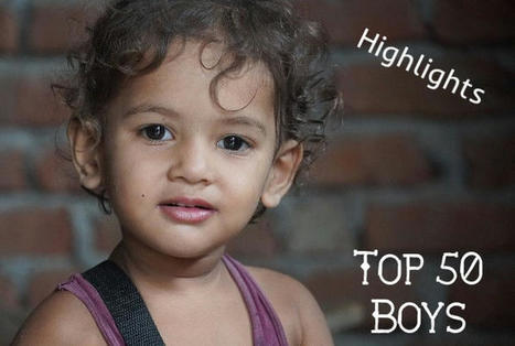 Highlights Of The Top 50: Boys | Name News | Scoop.it