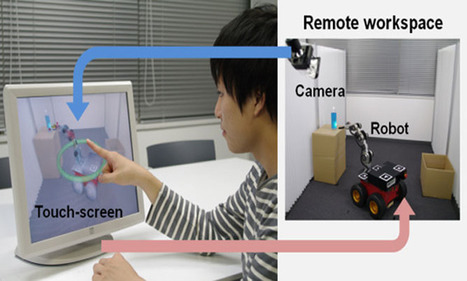 Video: Robot controlado a través de la realidad aumentada | Robótica Educativa! | Scoop.it