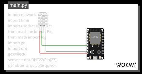 Wokwi Arduino and ESP32 Simulator | Raspberry P...