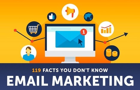 Infographic: 119 Facts You Don’t Know About Email Marketing - B&T | Email Marketing | Scoop.it