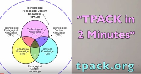 TPACK Explained for Teachers | Educational Pedagogy | Scoop.it