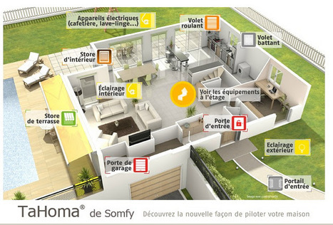 [domotique] Tahoma de Somfy | touteladomotique.com | Build Green, pour un habitat écologique | Scoop.it