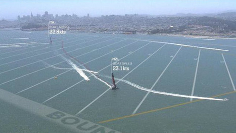 America's Cup data now available | Wing sail technology | Scoop.it
