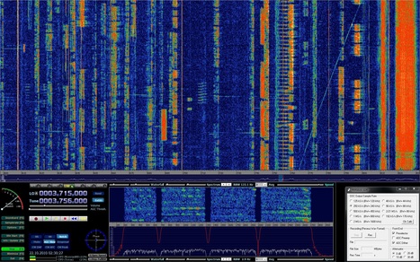 HDSDR...One of the best ! | Low cost Software Defined Radio (SDR) Panorama | Scoop.it