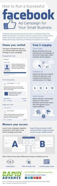 The Rise and Fall of the Upworthy Viral Content Machine #infographic | Content Marketing | Scoop.it