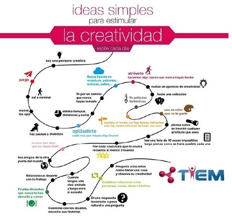 Ideas simples para estimular la creatividad | Al calor del Caribe | Scoop.it