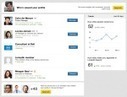 LinkedIn Upgrades “Who’s Viewed Your Profile” Section With New Look, Better Analytics | TechCrunch | The MarTech Digest | Scoop.it