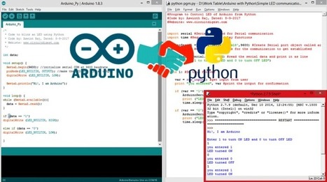 Arduino Python Tutorial - Using Python with Arduino & Controlling an LED | tecno4 | Scoop.it