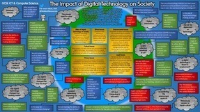 Computer Science Poster: Impact of Digital Technology on Society by RobbotResources - Teaching Resources - Tes | iPads, MakerEd and More  in Education | Scoop.it