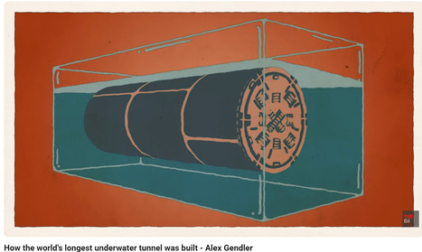 The Channel Tunnel : ressources p&eacute;dagogiques | Veille &Eacute;ducative - L'actualit&eacute; de l'&eacute;ducation en continu | Scoop.it