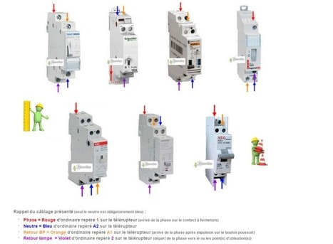 Télérupteur + Domotisation + Jeedom - La domotique de sarakha63 | Hightech, domotique, robotique et objets connectés sur le Net | Scoop.it