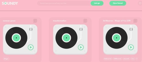Soundy, le Giphy des sons - Blog du Modérateur | Boite à outils blog | Scoop.it
