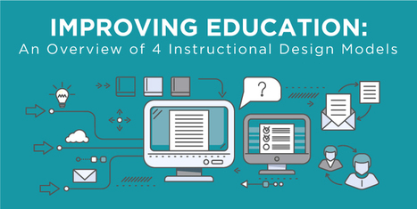 Four instructional design models | Southeastern University | Creative teaching and learning | Scoop.it