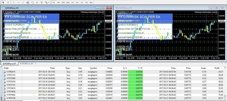 Forex Rob!   ot Download In Altredo Forex Robot Forex Prediction And - 