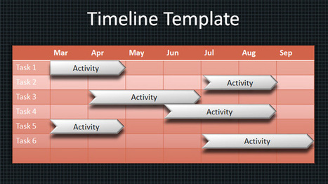 Free Timeline PowerPoint Template | Free Business PowerPoint Templates | Scoop.it