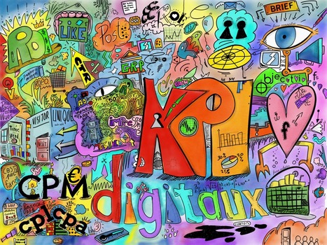 KPi's sur le digital | Sketchnoting  Scribing | Scoop.it