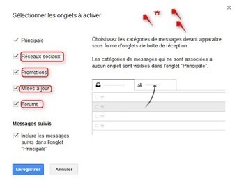 Comment activer la nouvelle interface Gmail? | Technologie Au Quotidien | Scoop.it
