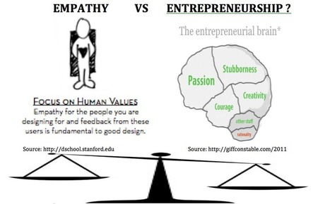 Founder&rsquo;s confession: How I lost and rediscovered empathy along the startup path | 4.0 Schools Blog | Empathic Design: Human-Centered Design & Design Thinking | Scoop.it