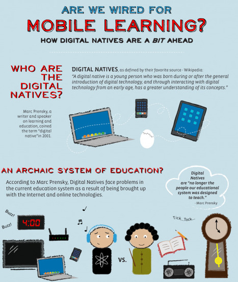 Are We Wired For Mobile Learning? [INFOGRAPHIC] | Voxy Blog | Digital Delights | Scoop.it
