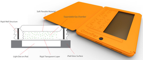 La lecture numérique en braille | -thécaires are not dead | Scoop.it