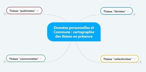 Donn&eacute;es personnelles et Communs : une cartographie des th&egrave;ses en pr&eacute;sence | E-pedagogie, apprentissages en num&eacute;rique | Scoop.it