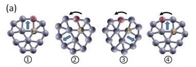 Molecular "Wankel Engine" Driven By Photons | Amazing Science | Scoop.it