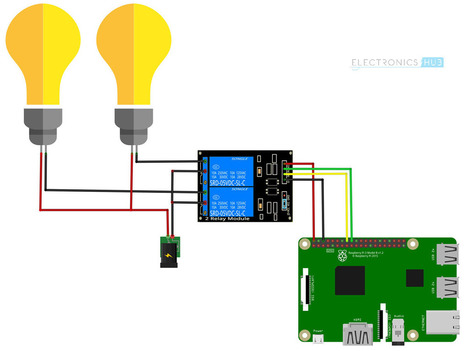 How to Control a Relay using Raspberry Pi | tecno4 | Scoop.it