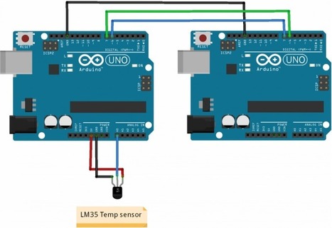 Wired Communication Between Two Arduinos | tecno4 | Scoop.it