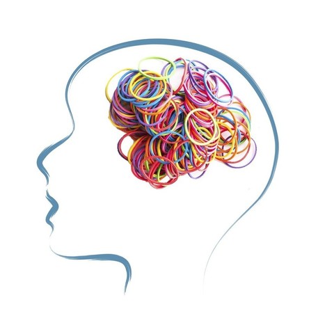 Neuroplasticity: The 10 Fundamentals Of Rewiring Your Brain - Reset.me | The 21st Century | Scoop.it