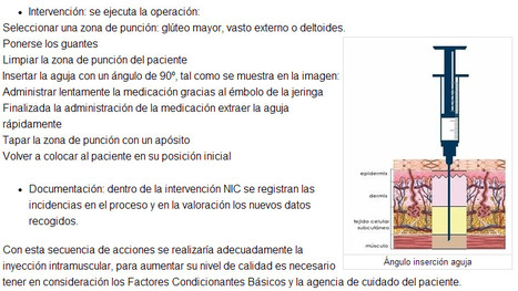 “Intervenciones de enfermería”, un patrón de e-learning implementado en wiki y aplicación móvil | Mundo WIKI | Scoop.it