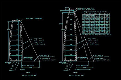 America's Cup 2013 - Peter Melvin: The Wingsail and the AC72 Cat - from CupInfo | Wing sail technology | Scoop.it