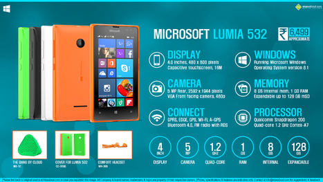 Quick Facts - Microsoft Lumia 532 | Maxabout Mobiles | Scoop.it