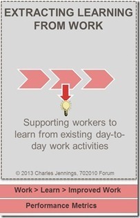 Workplace Learning: Adding, Embedding & Extracting | 70:20:10 | Scoop.it