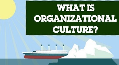 Top 25+ must reads on organizational culture | Culture Change | Scoop.it