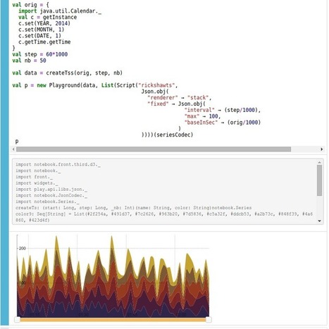 spark-notebook : an interactive shell to mash up data | Distributed Architectures | Scoop.it