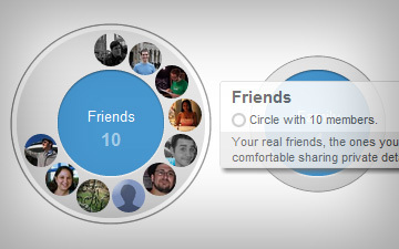 7 Ways Google+ Users Are Getting More Out of Their Circles | Google + Project | Scoop.it