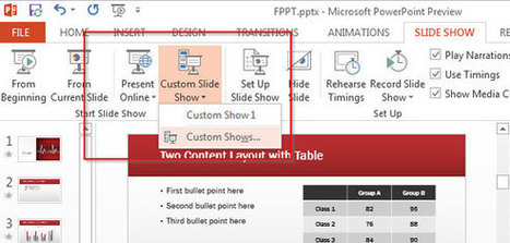 Slideshow personalizado en PowerPoint 2013 | plantillas-powerpoint.com | Presentaciones PowerPoint | Scoop.it