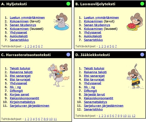 Luki-Luukas | 1Uutiset - Lukemisen tähden | Scoop.it