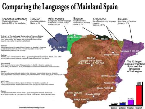 The languages of Spain : MapPorn | IELTS, ESP, EAP and CALL | Scoop.it