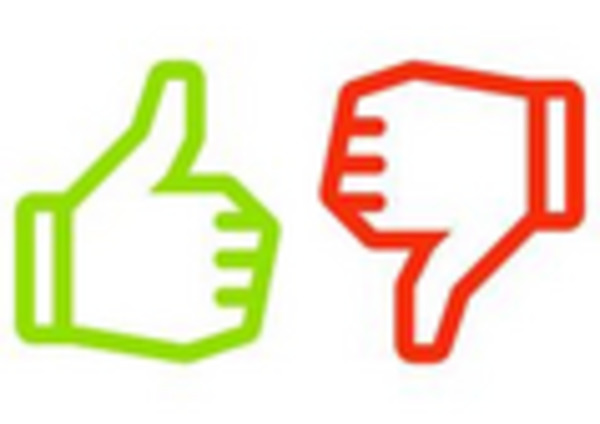 Choisir un outil de curation de contenus web | Curation, Veille et Outils | Scoop.it