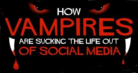 'True Blood,' 'Twilight' Sink Teeth Into Social Media [INFOGRAPHIC] | Transmedia: Storytelling for the Digital Age | Scoop.it