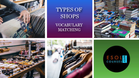Words for Shops and Shopping - Matching Game | English Word Power | Scoop.it