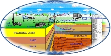 Geotermia. Quale sarà il futuro? | Energie Rinnovabili in Italia: Presente e Futuro nello Sviluppo Sostenibile | Scoop.it