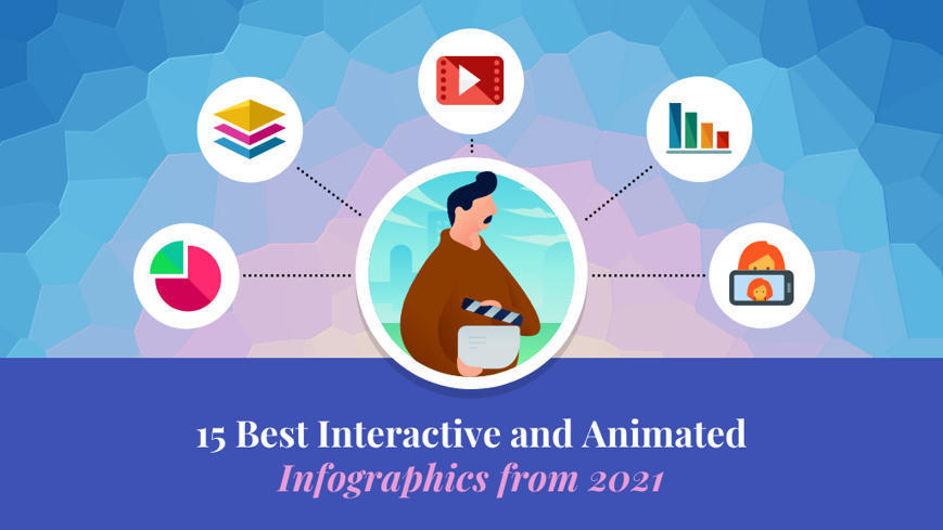 15 Best Interactive & Animated Infographics...